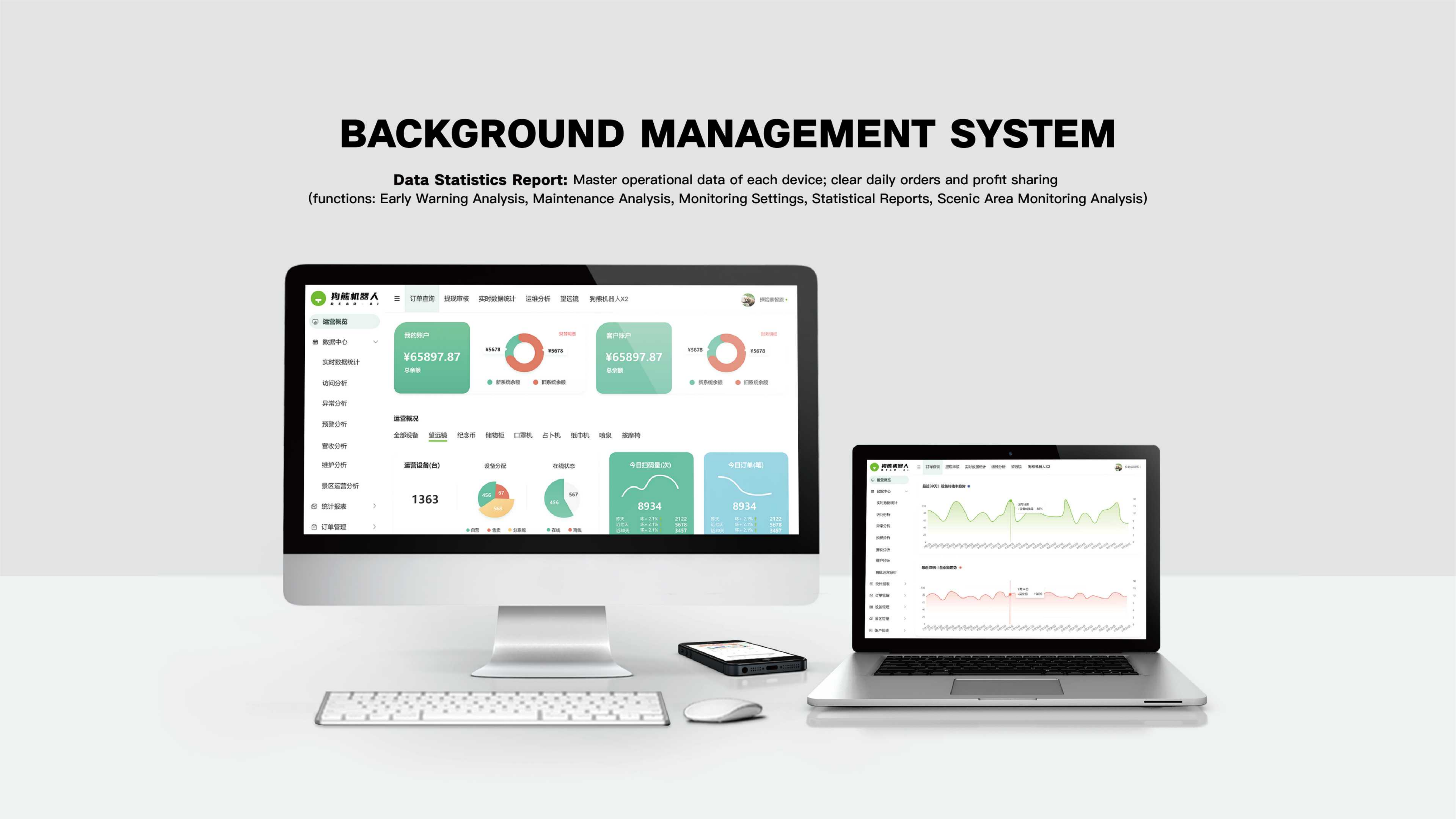 Bear AI operations platform dashboard